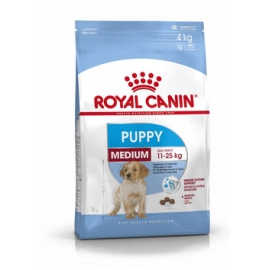 Royal Canin Medium Puppy